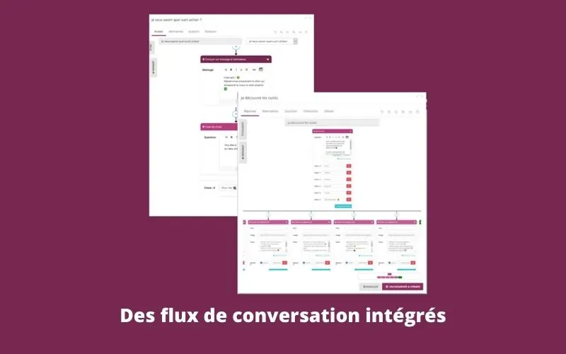 Chatbot arbre conversationnel