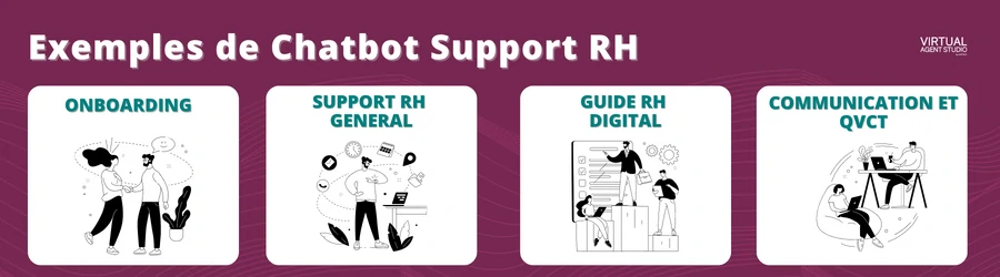 4 exemples de chatbot support RH