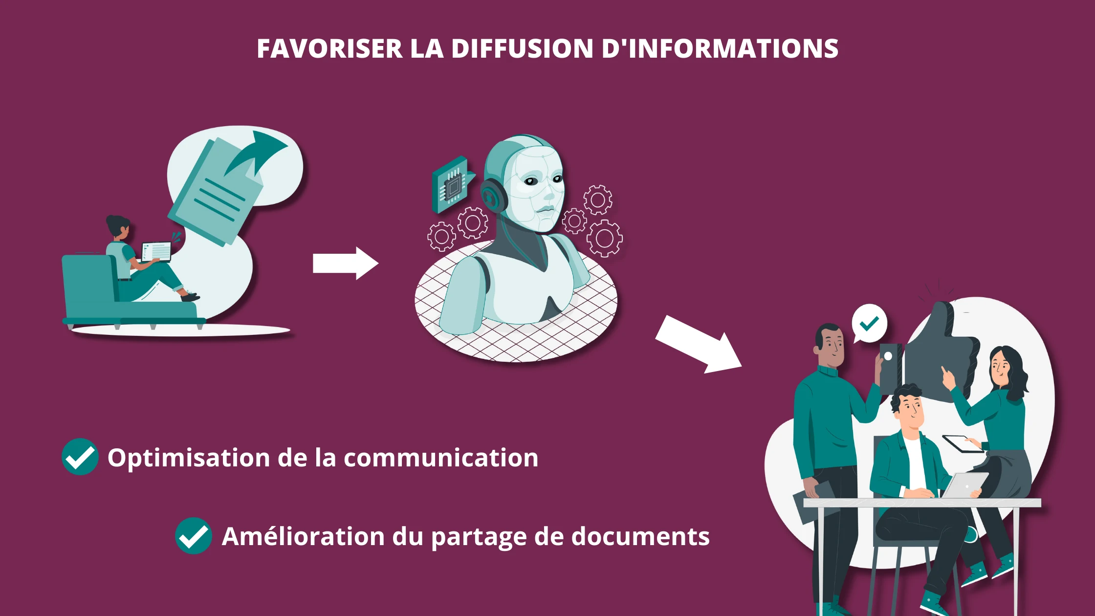 Favoriser la diffusion d’informations