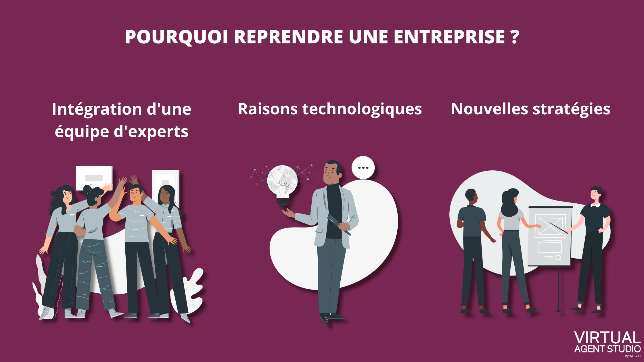 pourquoi racheter une entreprise